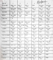 TEACHER CLASSES