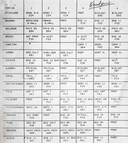TEACHER CLASSES