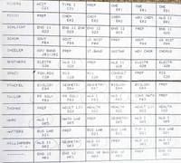 TEACHER CLASSES