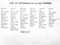 CLASSES BY PERIOD