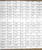 TEACHER CLASSES
