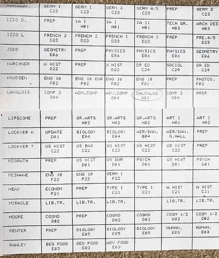 TEACHER CLASSES
